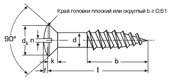 DIN 95 Шуруп по дереву