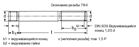 DIN 939 Шпилька резьбовая оцинкованная, 1.25d